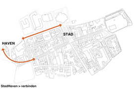 Steenbergen%20centrumplan jan%20bloemendal%20architecten 2