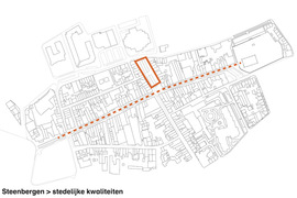 Steenbergen%20centrumplan jan%20bloemendal%20architecten 3